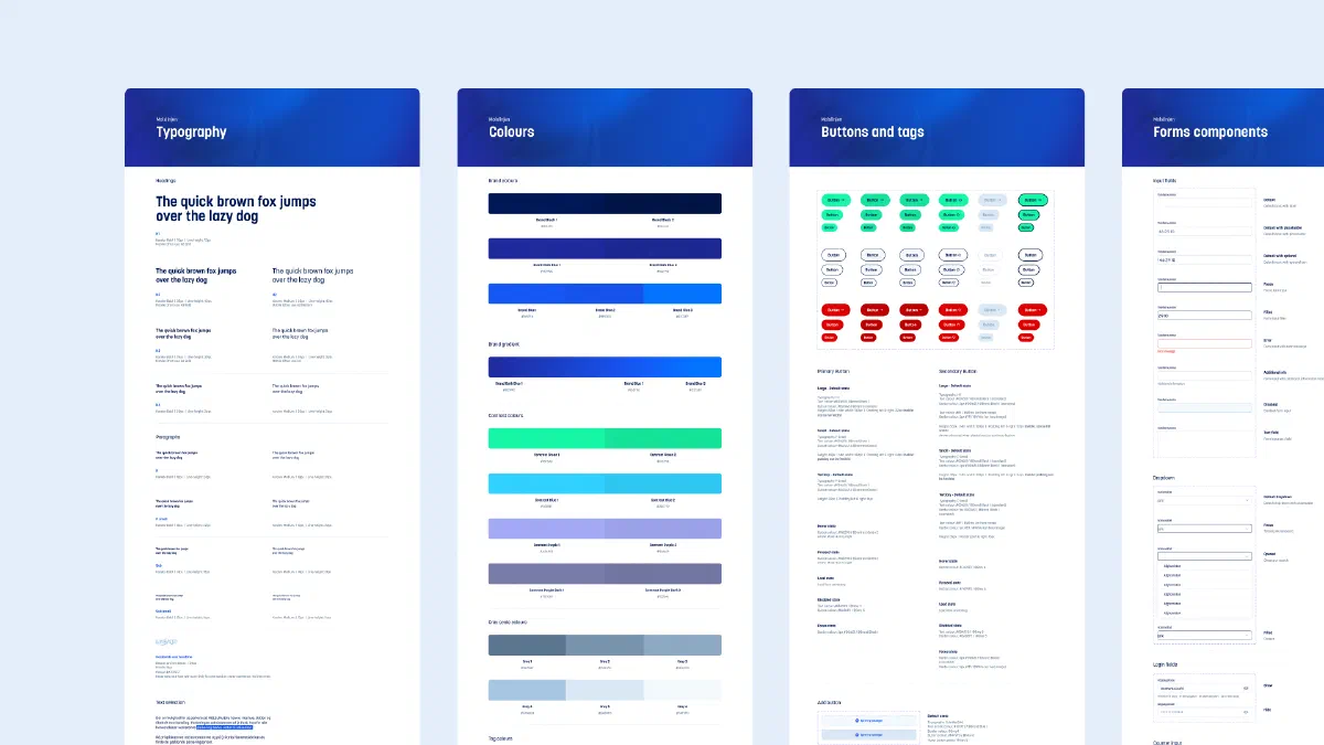 Molslinjen design system