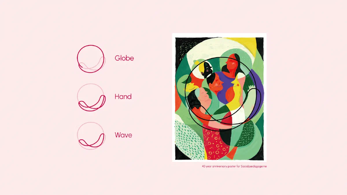 The logo’s meaning — globe, hand and wave — and its inspiration from Socialpædagogerne’s 40-year anniversary poster